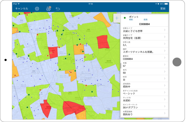 分析フェーズから共有・活用フェーズへの進展