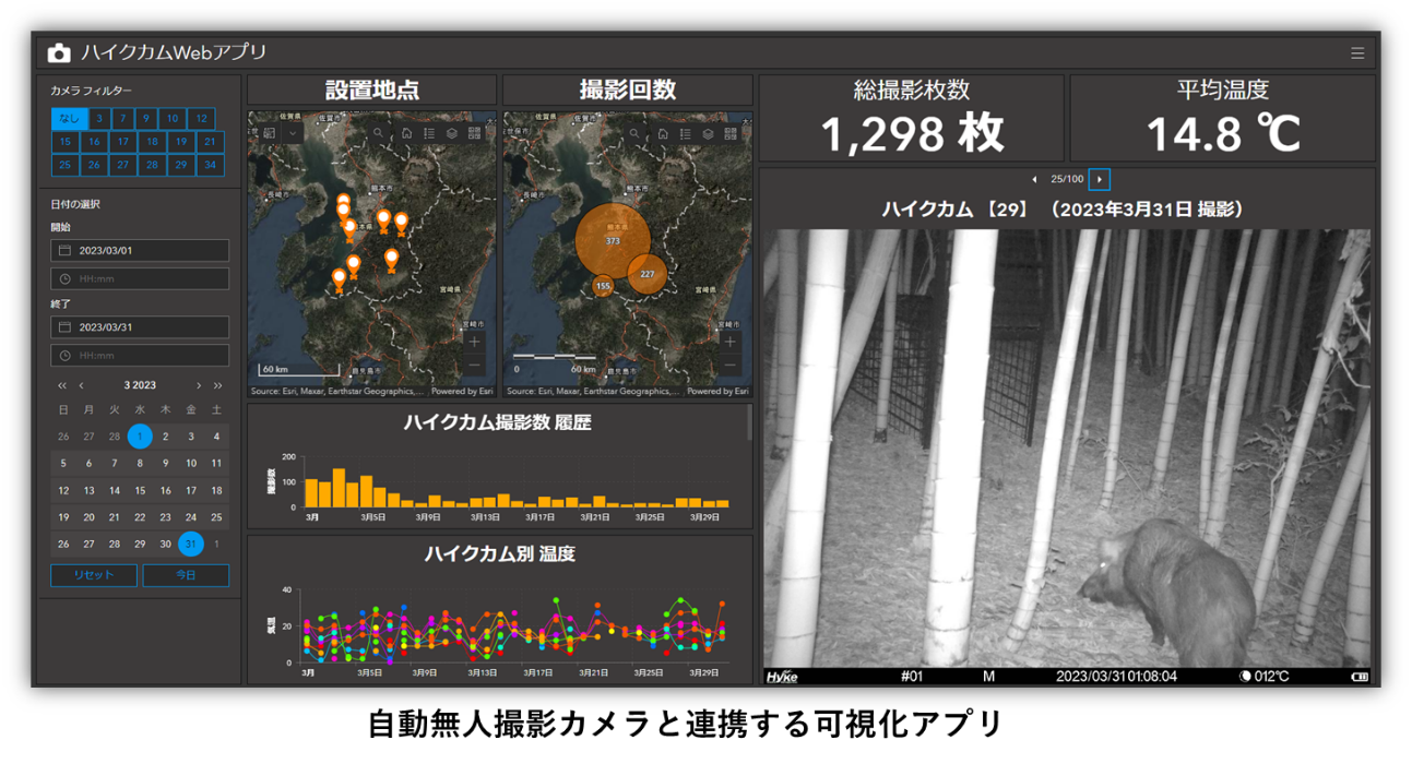 自動無人撮影カメラ「ハイクカム」とArcGIS OnlineのAPI連携実証のイメージ