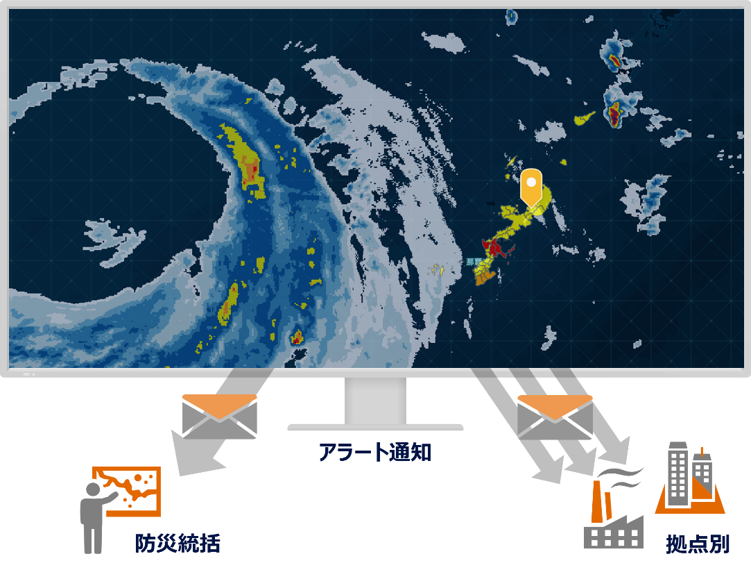 図3　ライフライン情報とアラート発出イメージ