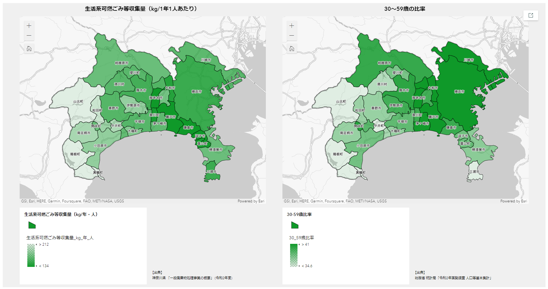 図2 食品ロスをテーマにしたストーリーマップ