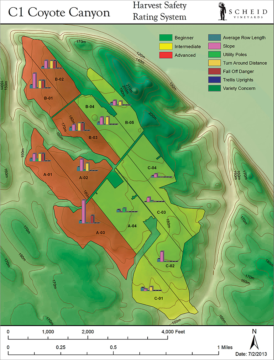 労働者の経験値を初級、中級、上級のレベルに
分け、各レベルに応じて作業する区画を分ける
ことで、事故や非効率性の減少が見られた。