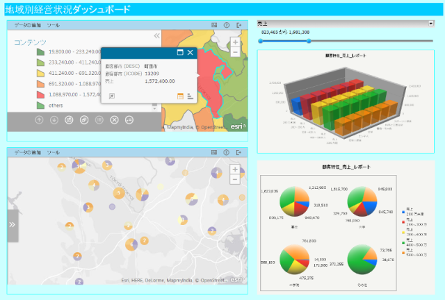 自社の経営情報を地図上で把握