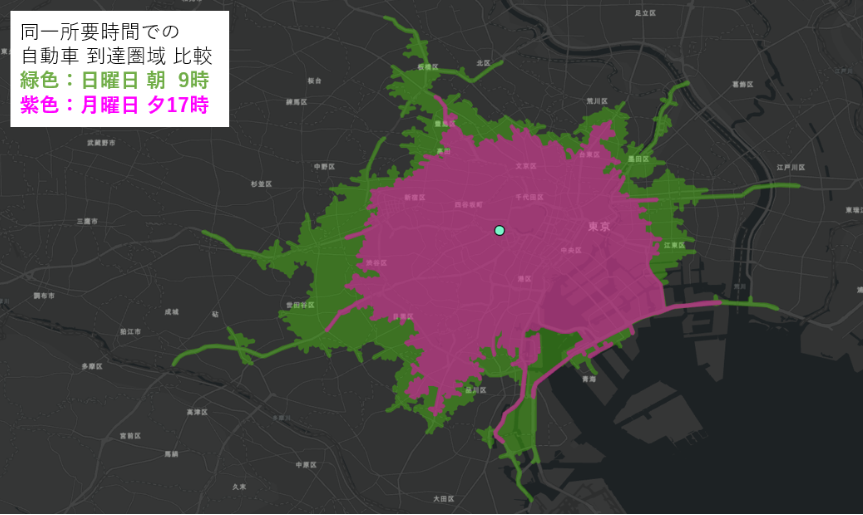 履歴交通量付き道路網のイメージ