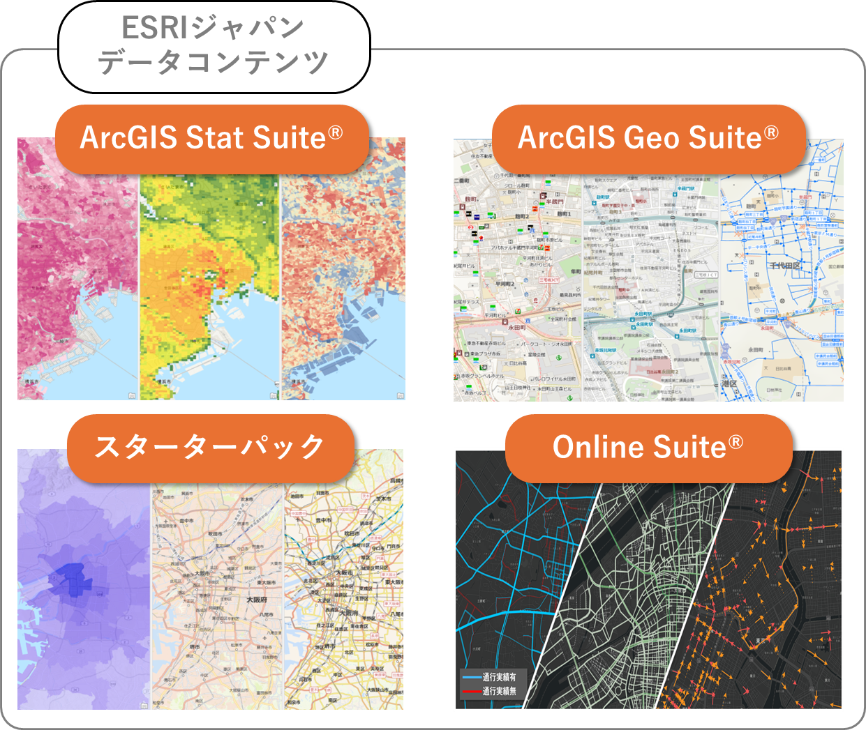 ESRIジャパンの４つのデータ製品