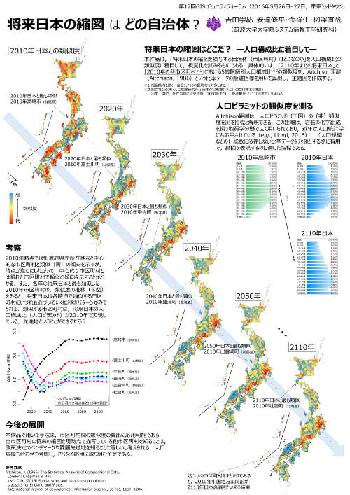 将来日本の縮図はどの自治体？ – 2110 年までの将来日本の課題先進地を探る –