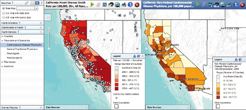 2つの異なる場所のデータを比較