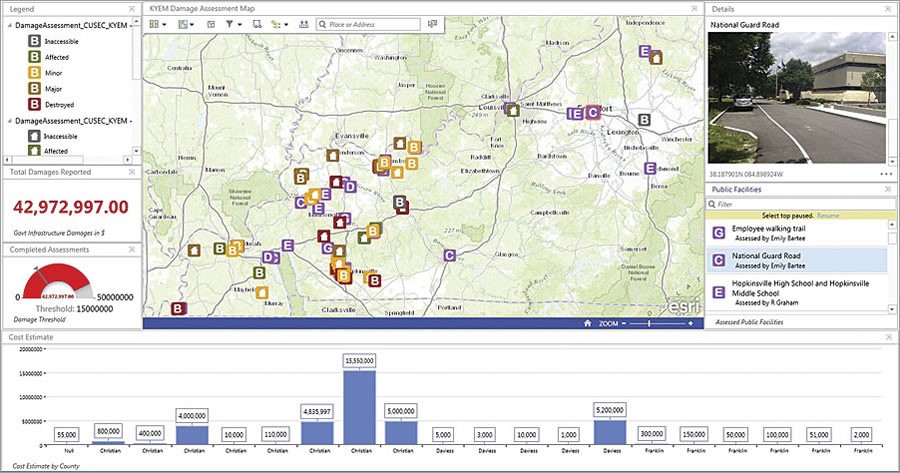 ArcGIS Online 