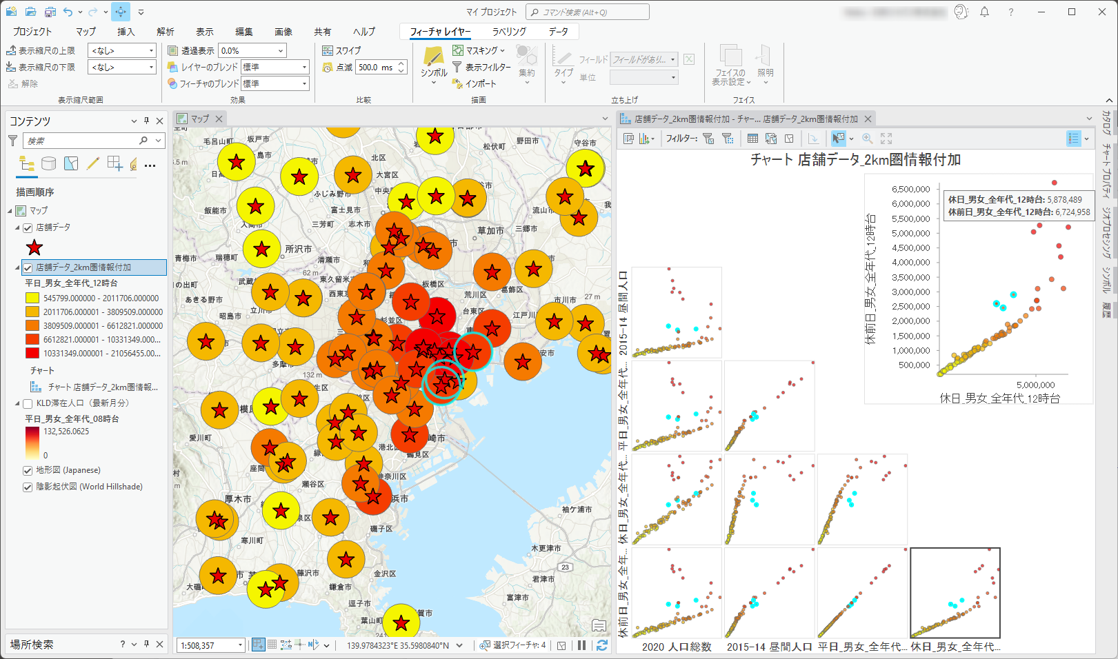 高度な分析での活用のイメージ