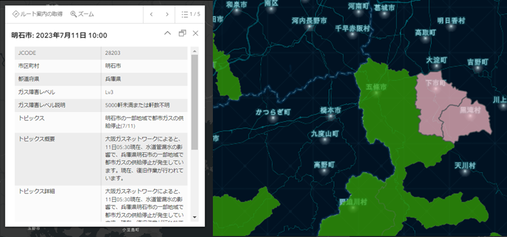 ガス配信データのイメージ