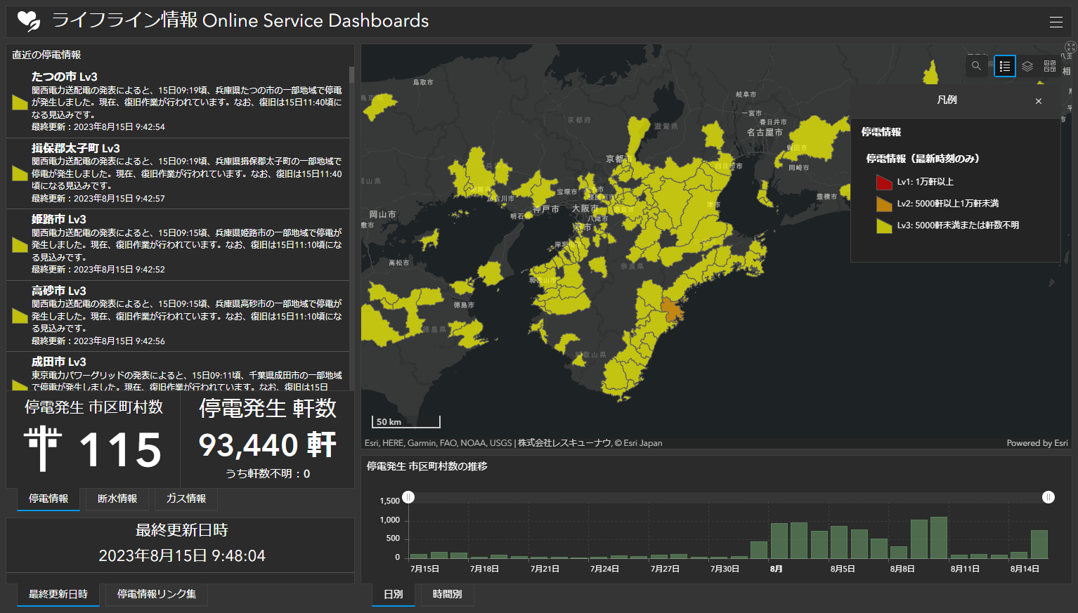 電気配信データのイメージ