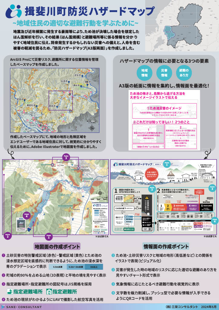 揖斐川町防災ハザードマップのイメージ