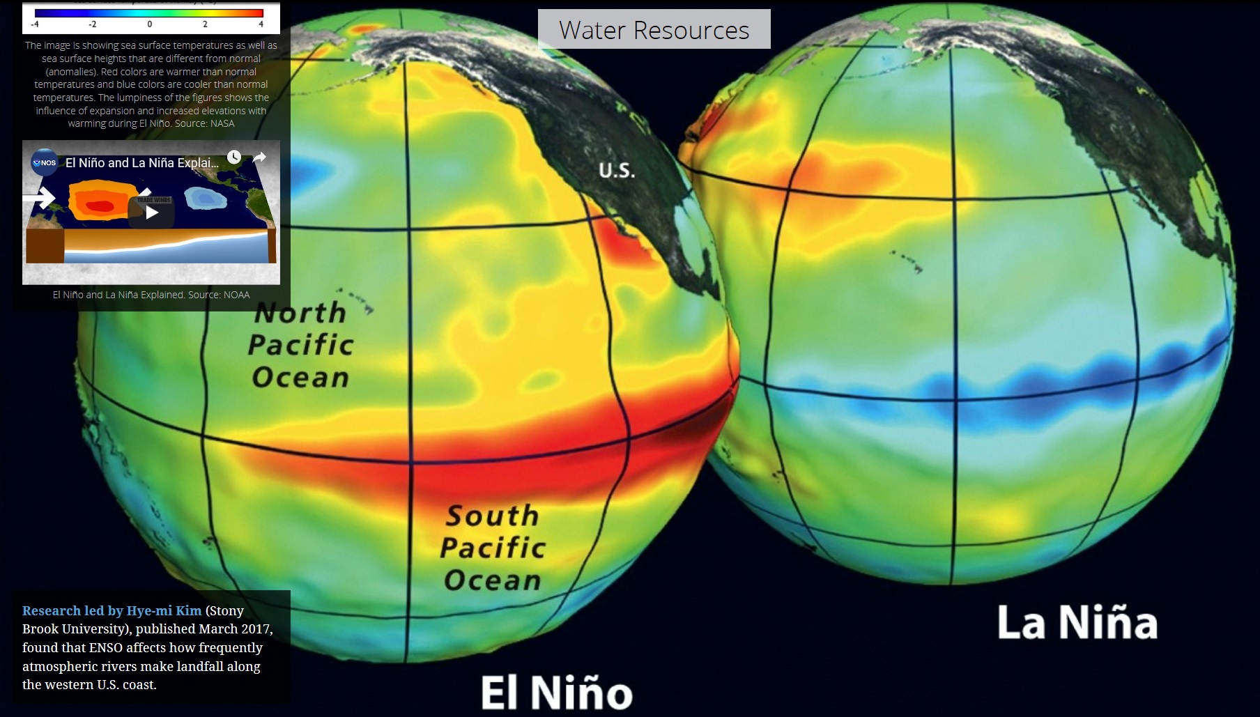 エルニーニョとラニーニャ発生時の海面温度の比較