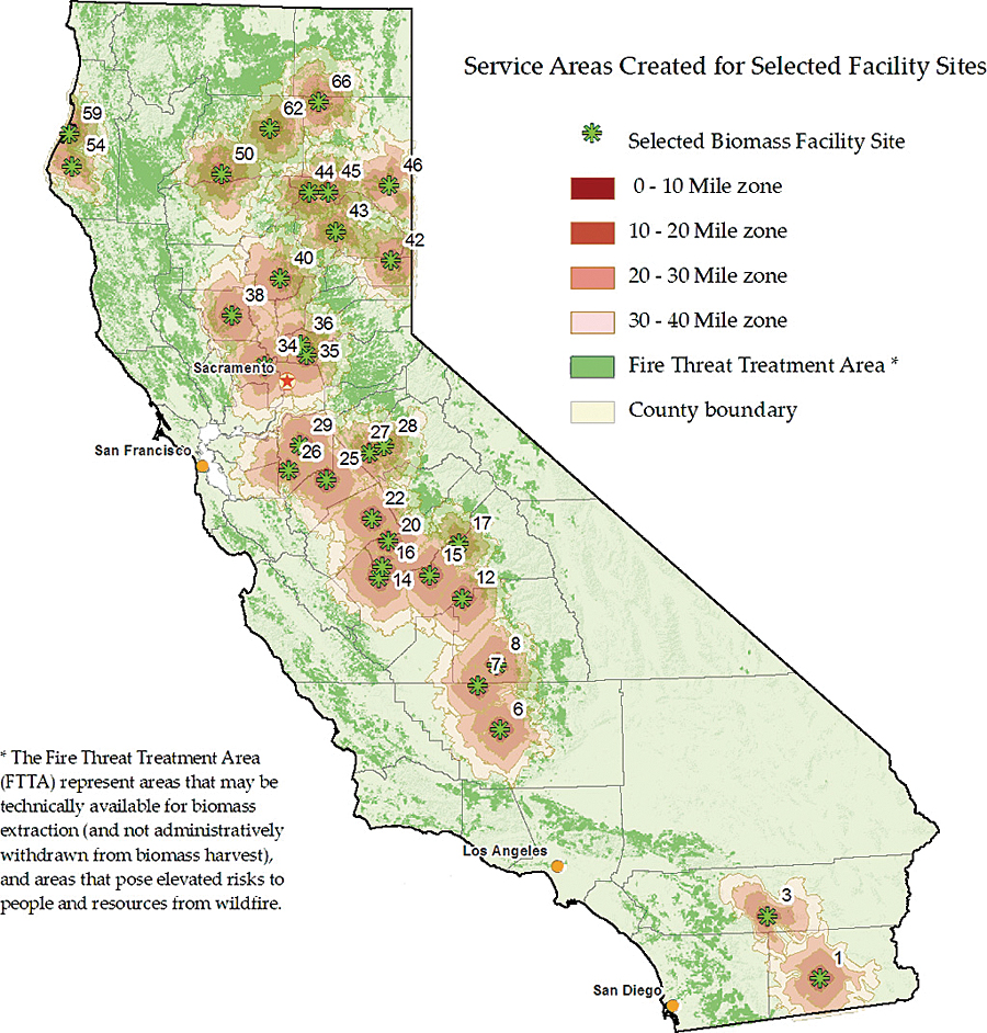 、ArcGIS Network Analyst extension