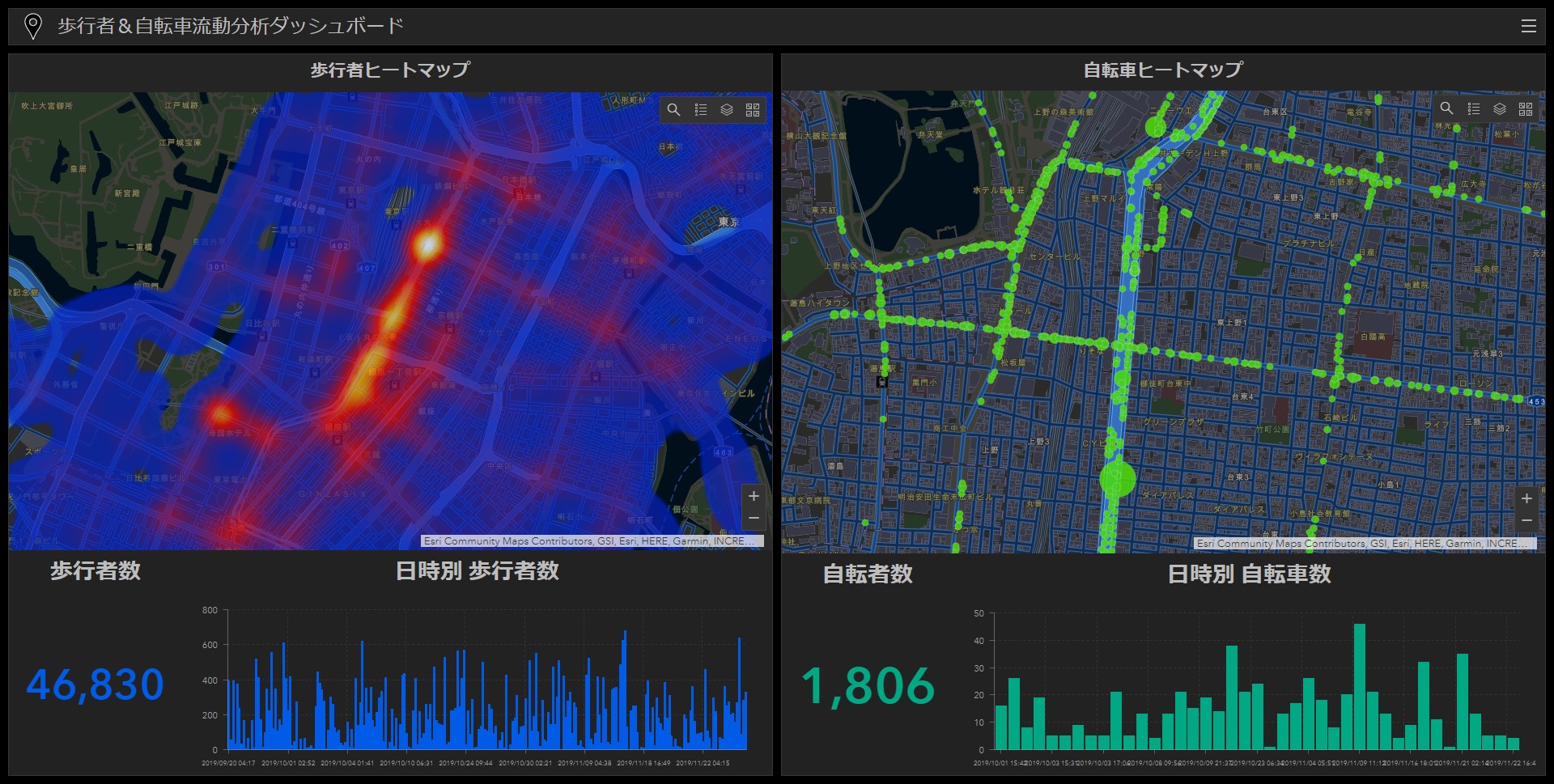 沿道状況データ可視化イメージ
