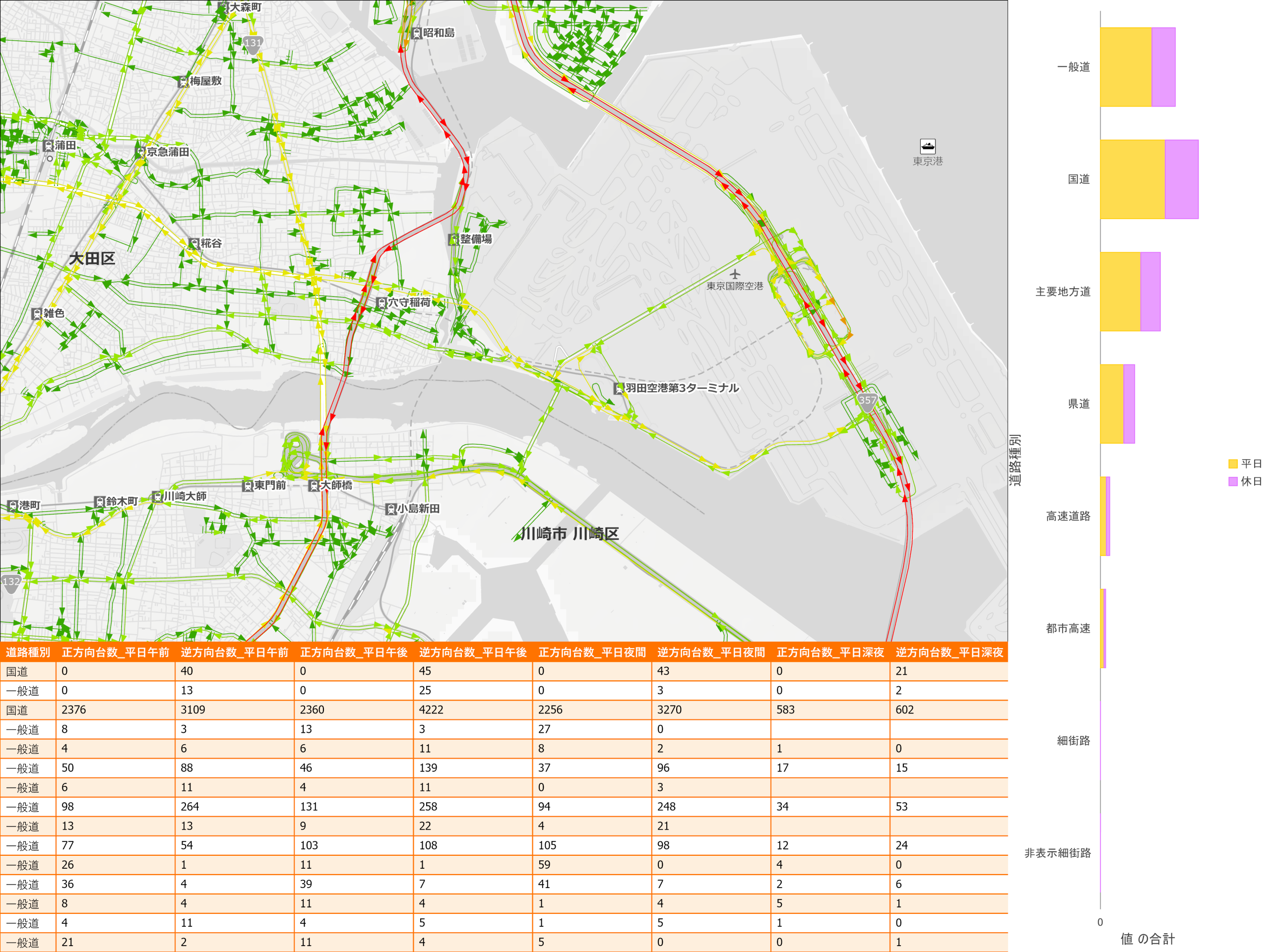 ArcGIS Stat Suiteのイメージ