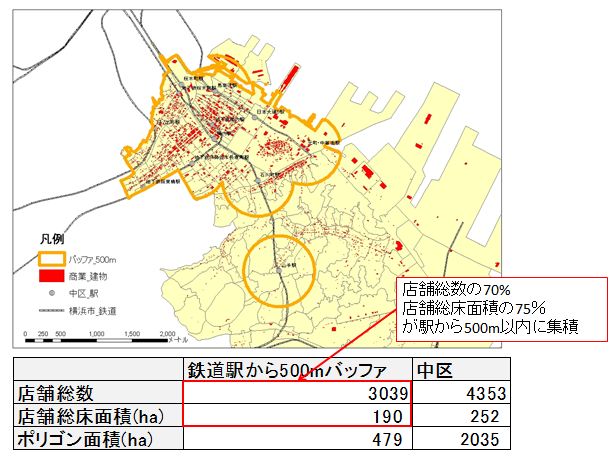 図3：中区における商業施設立地状況（平成 23 年度）