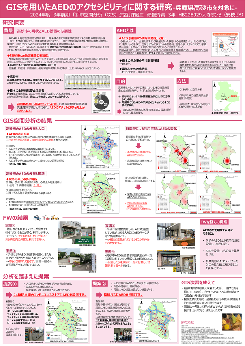 「都市空間分析演習」の成果発表ポスター