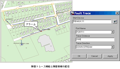 保守・保全管理
