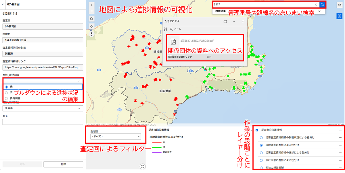 構築したシステム