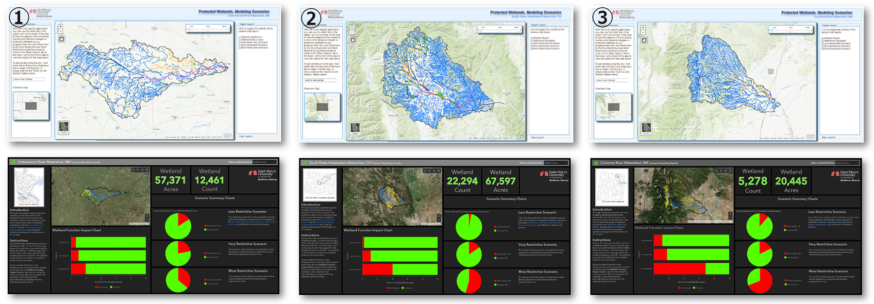 Web アプリケーションで、各シナリオ上の予測保護範囲や、有用な湿地が受ける影響の程度を確認できる