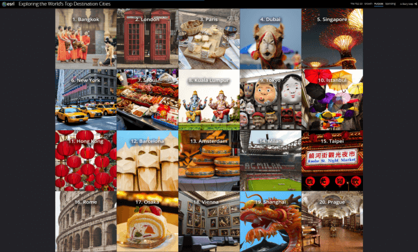 世界中の人々が訪れる人気ナンバー１都市とは