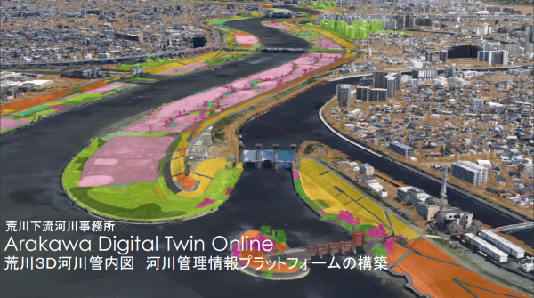 Arakawa Digital Twin Online
荒川 3D 河川管内図 河川管理情報プラットフォームの構築