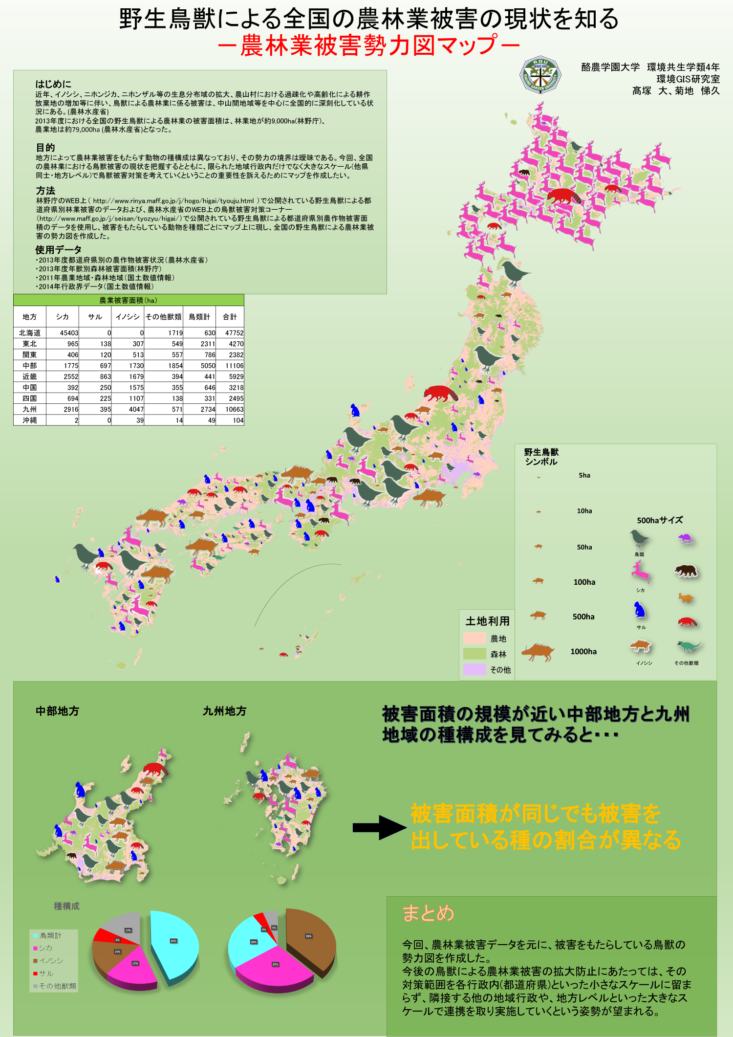 第3位    「野生鳥獣による全国の農林業被害の現状を知る－農林業被害勢力図マップ－」