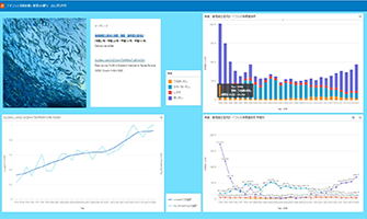 【教育 GIS 便り】気になる木