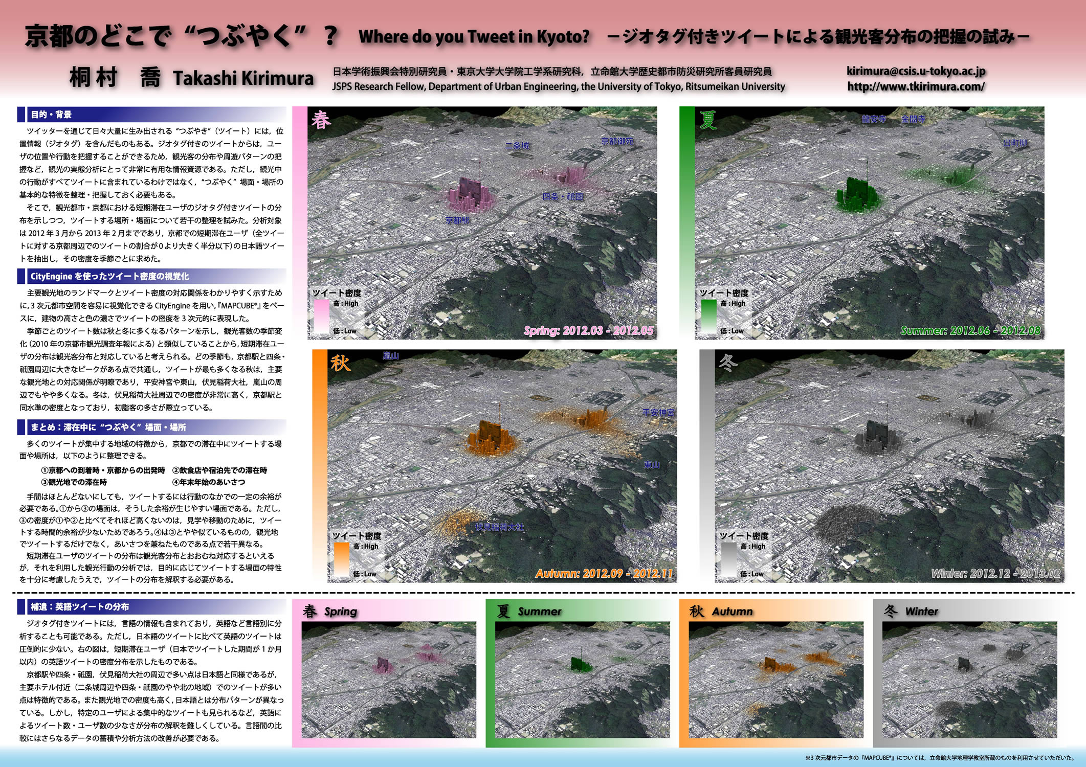 第2位　　「京都のどこで”つぶやく”？
－ジオタグ付きツイートによる観光客分布の把握の試み-」
