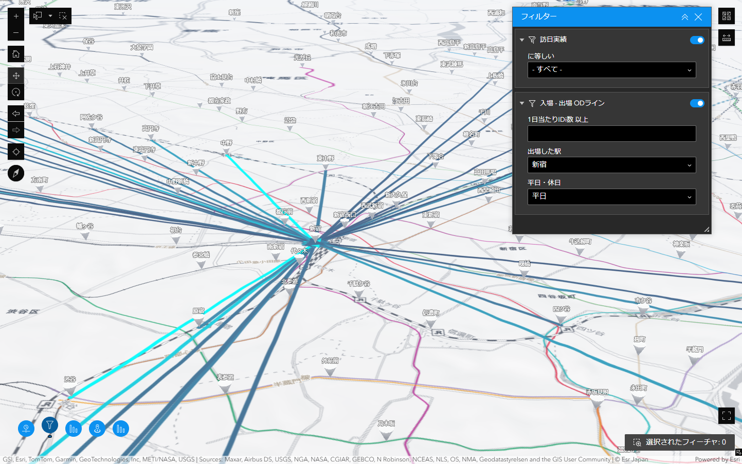 駅間の移動傾向分析