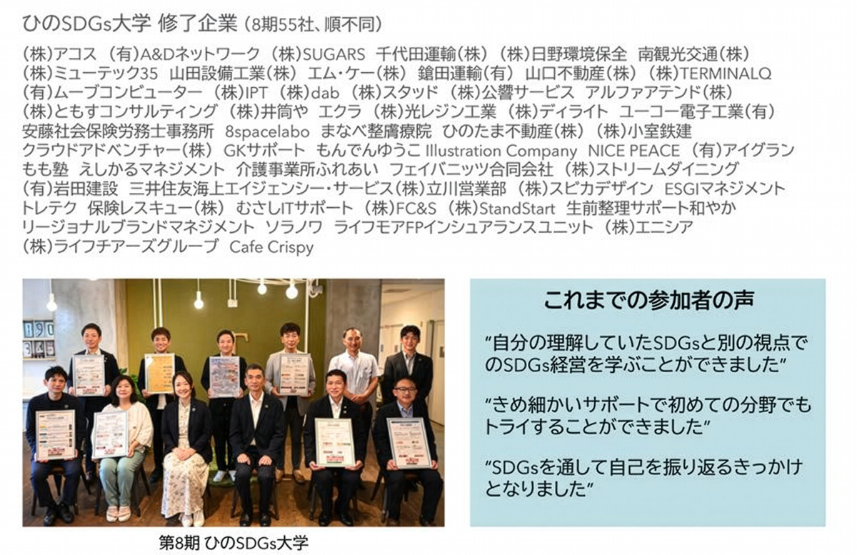 ひのSDGs大学修了企業