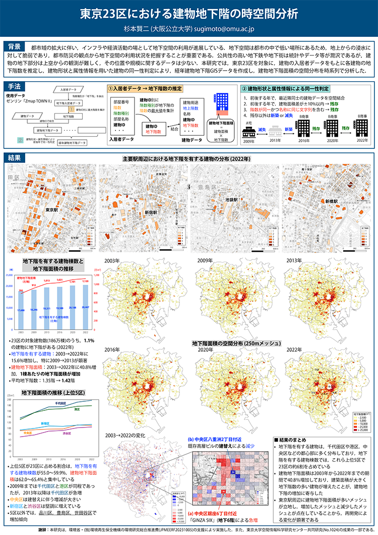 東京23区を対象とした建物地下階の時空間分析