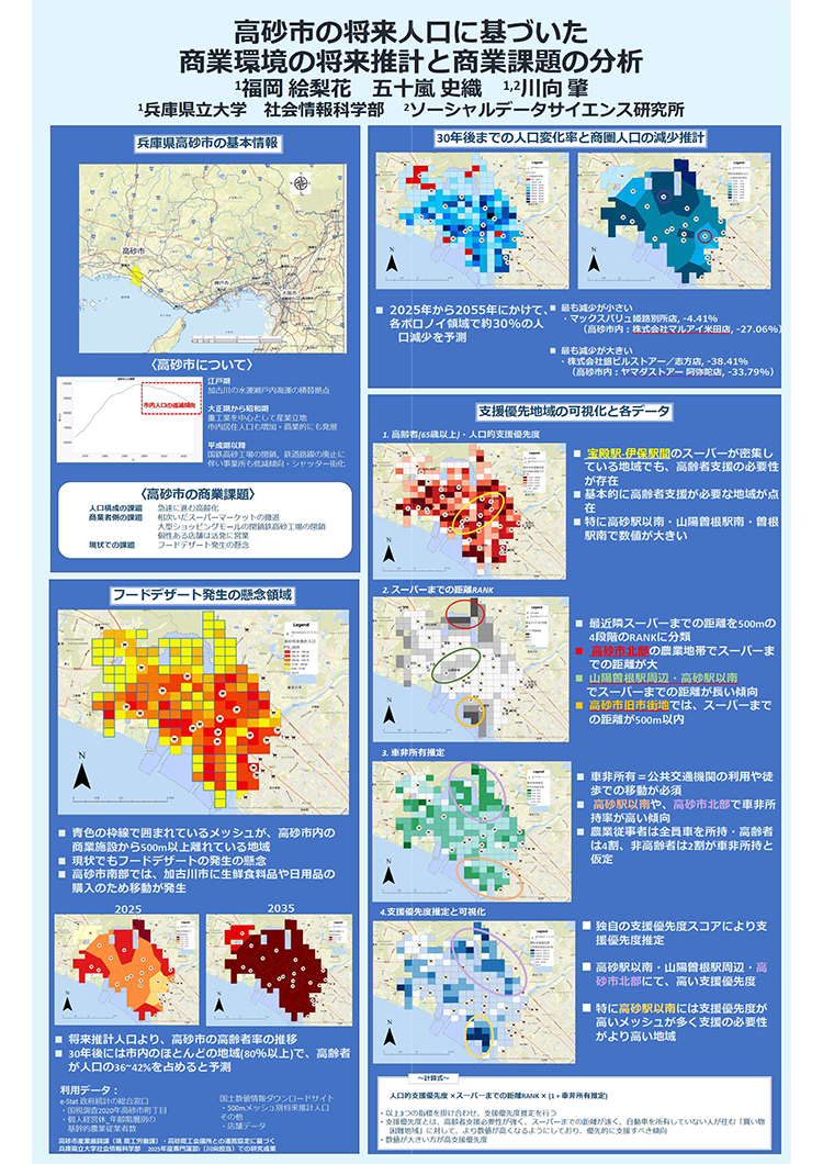 高砂市の将来人口に基づいた商業環境の将来推計と商業課題の分析