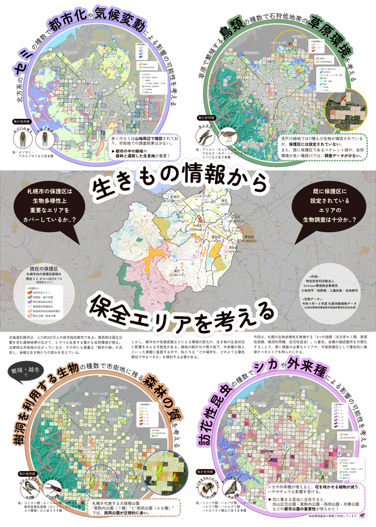 生きもの情報から保全エリアを考える