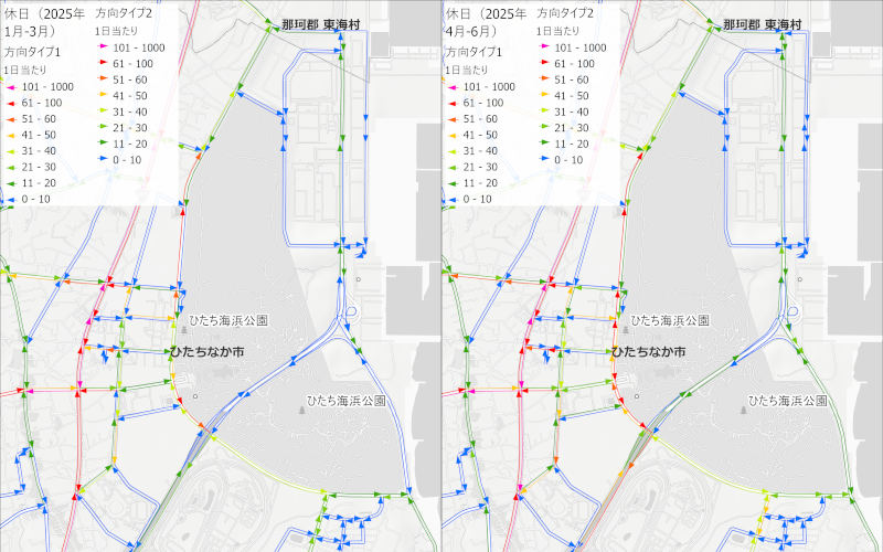時間帯別の交通統計