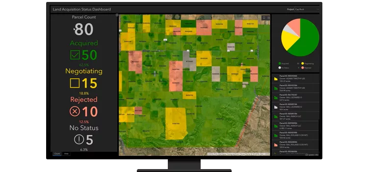 ArcGIS Pro