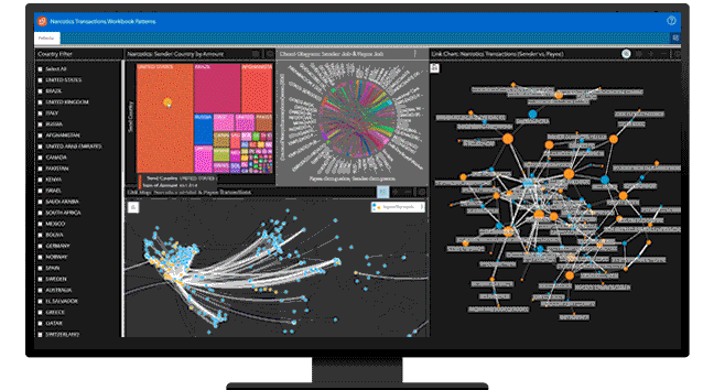 ABI（Activity-Based Intelligence）